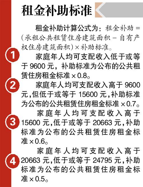 家庭月总收入_广州家庭平均收入