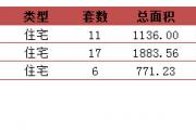 2015112նƽ¥ǩ34סÿշ