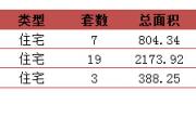 2015113նƽ¥ǩ28סÿշ