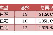 2015115նƽ¥ǩ40סÿշ