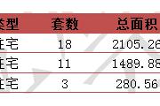 2015116նƽ¥ǩ32סÿշ