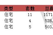 2015119նƽ¥ǩ20סÿշ