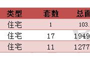 20151110նƽ¥ǩ29סÿշ