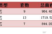 20151123նƽ¥ǩ29סÿշ