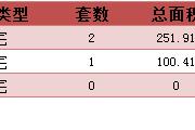 20151129նƽ¥ǩ3סÿշ