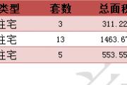 20151130նƽ¥ǩ21סÿշ