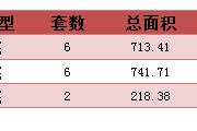 2015121նƽ¥ǩ14סÿշ