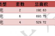 2015122նƽ¥ǩ12סÿշ