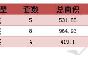 2015124նƽ¥ǩ17סÿշ