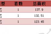 2015126նƽ¥ǩ4סÿշ