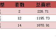 2015129նƽ¥ǩ28סÿշ