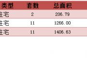 20151215նƽ¥ǩ24סÿշ