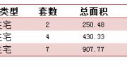 20151228նƽ¥ǩ13סÿշ