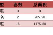 20151231նƽ¥ǩ18סÿշ