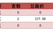 201611նƽ¥ǩ2סÿշ