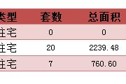 201615նƽ¥ǩ27סÿշ