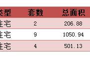 201616նƽ¥ǩ15סÿշ