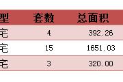 201617նƽ¥ǩ22סÿշ