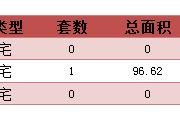 201619նƽ¥ǩ1סÿշ