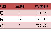 2016112նƽ¥ǩ22סÿշ