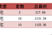 2016113նƽ¥ǩ22סÿշ