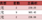 2016114նƽ¥ǩ13סÿշ