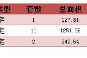 2016115նƽ¥ǩ14סÿշ