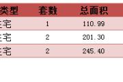 2016116նƽ¥ǩ5סÿշ