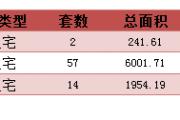 2016118նƽ¥ǩ73סÿշ