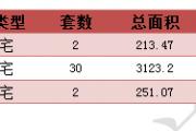 2016120նƽ¥ǩ35סÿշ