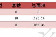 2016122նƽ¥ǩ18סÿշ