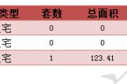 2016123նƽ¥ǩ1סÿշ