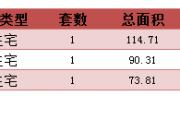 2016124նƽ¥ǩ3סÿշ