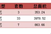 2016126նƽ¥ǩ43סÿշ