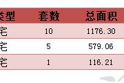 2016127նƽ¥ǩ16סÿշ