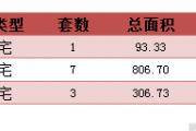 2016129նƽ¥ǩ11סÿշ