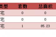 2016130նƽ¥ǩ1סÿշ