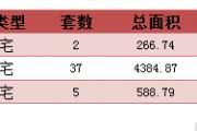 201623նƽ¥ǩ44סÿշ