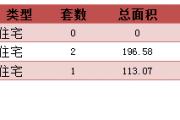 201626նƽ¥ǩ3סÿշ