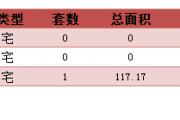 2016210նƽ¥ǩ1סÿշ