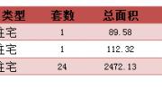 2016214նƽ¥ǩ26סÿշ