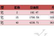 2016215նƽ¥ǩ57סÿշ