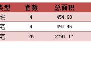 2016216նƽ¥ǩ34סÿշ