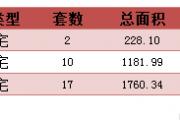 2016218նƽ¥ǩ29סÿշ