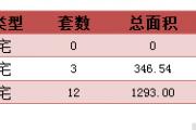 2016219նƽ¥ǩ15סÿշ