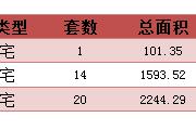 2016221նƽ¥ǩ35סÿշ