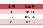 2016223նƽ¥ǩ43סÿշ