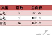 2016224նƽ¥ǩ27סÿշ