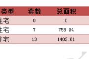2016225նƽ¥ǩ20סÿշ