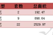 2016226նƽ¥ǩ33סÿշ